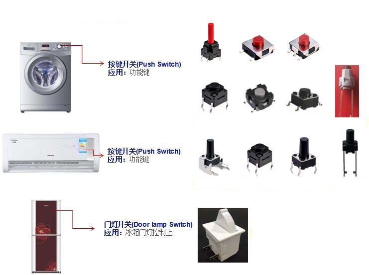 冰箱 空調(diào) 洗衣機(jī)按鍵輕觸開關(guān)應(yīng)用